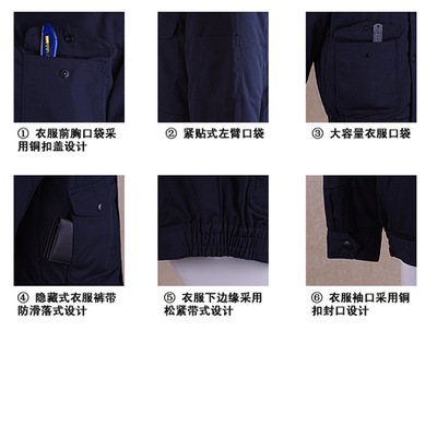 【現貨批發 制都 滌棉帆布防寒活里活面工作棉服 勞保服廠 工作服】價格,廠家,圖片,制服、工作服,北京制都服裝-